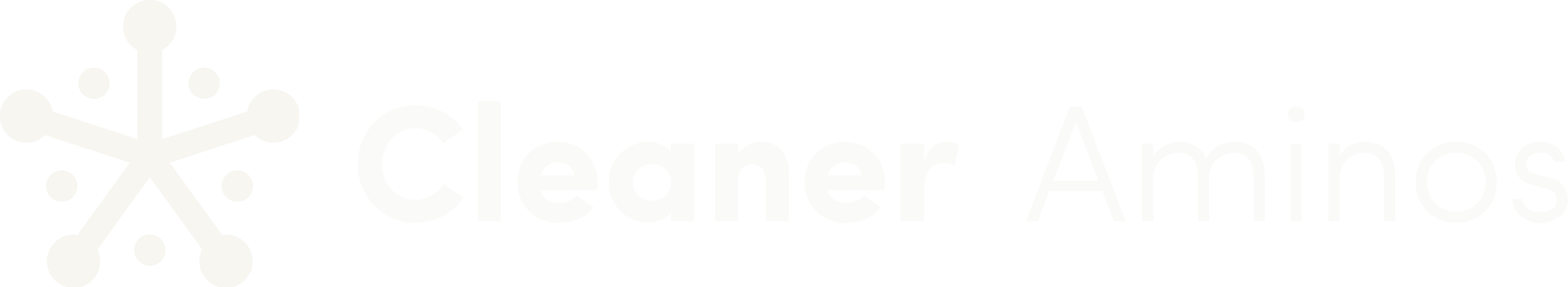 Cleaner Aminos